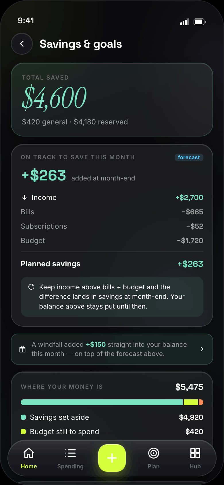 Tally savings and goals screen with month-end forecast